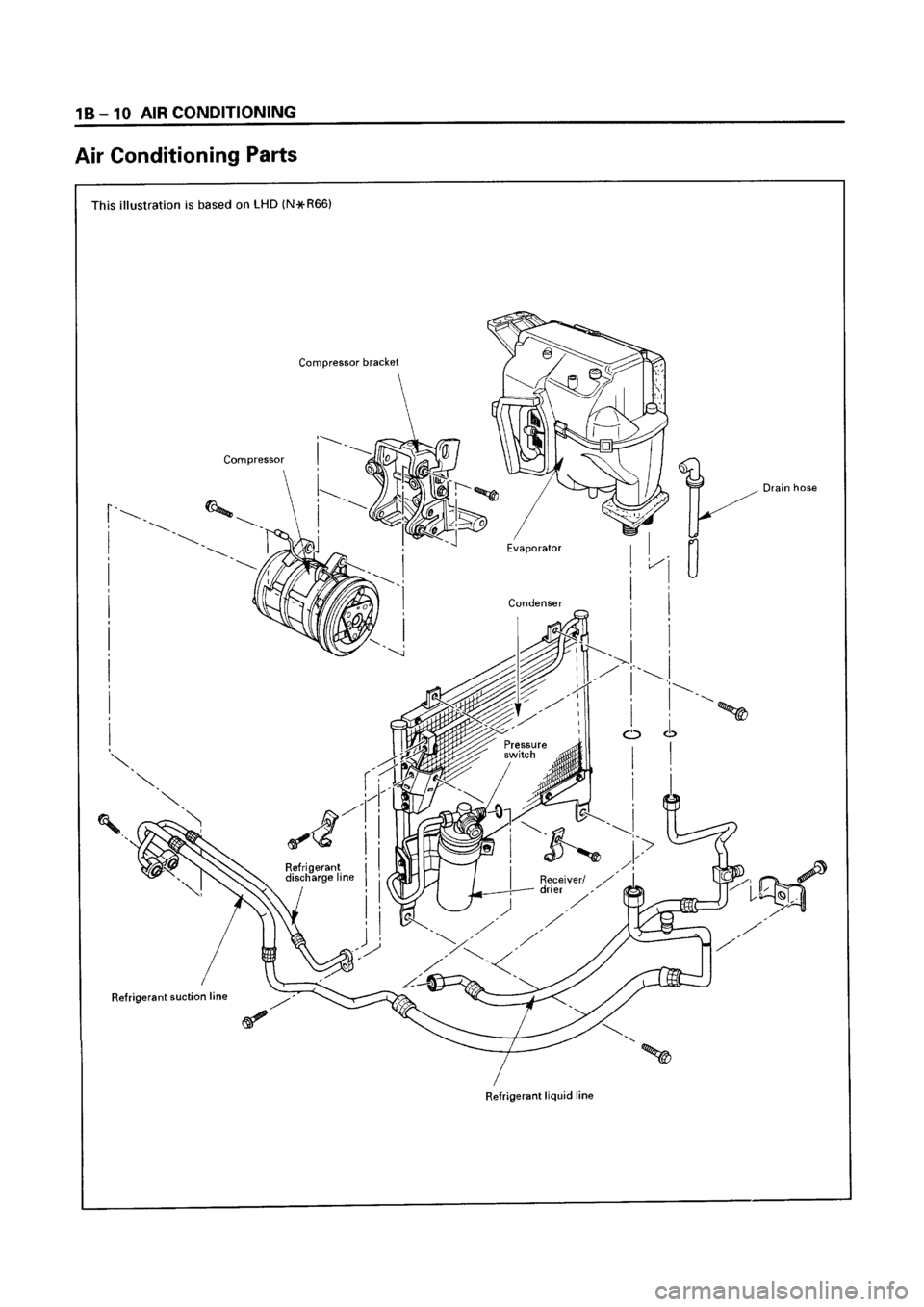 ISUZU ELF 1999  Workshop Manual 