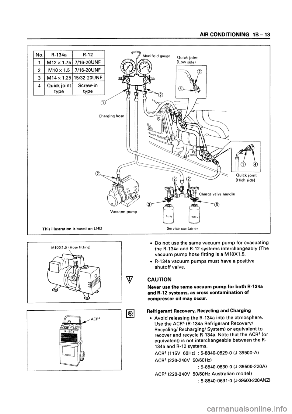 ISUZU ELF 1999  Workshop Manual 