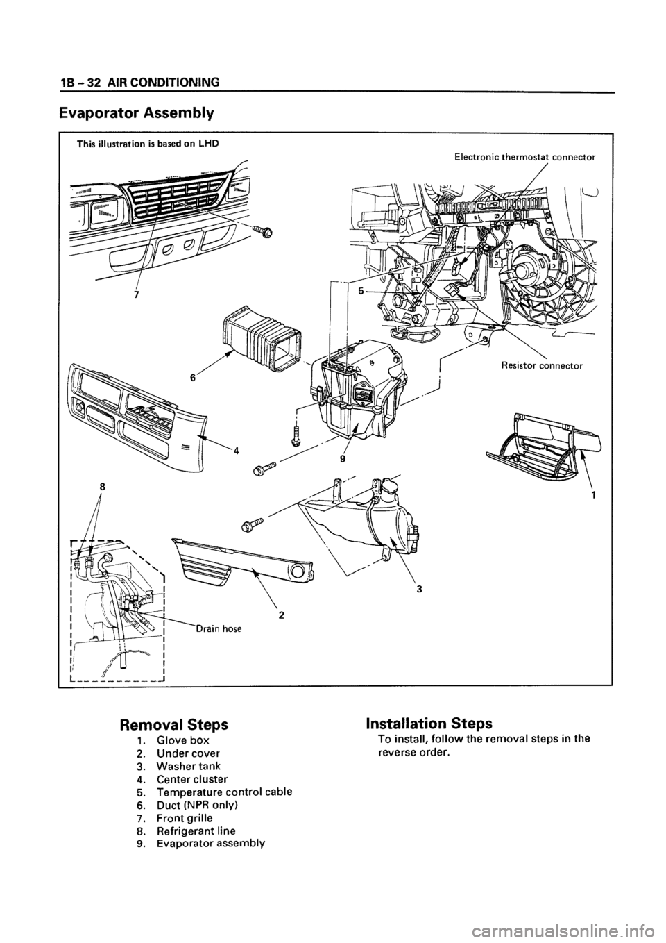 ISUZU ELF 1999  Workshop Manual 