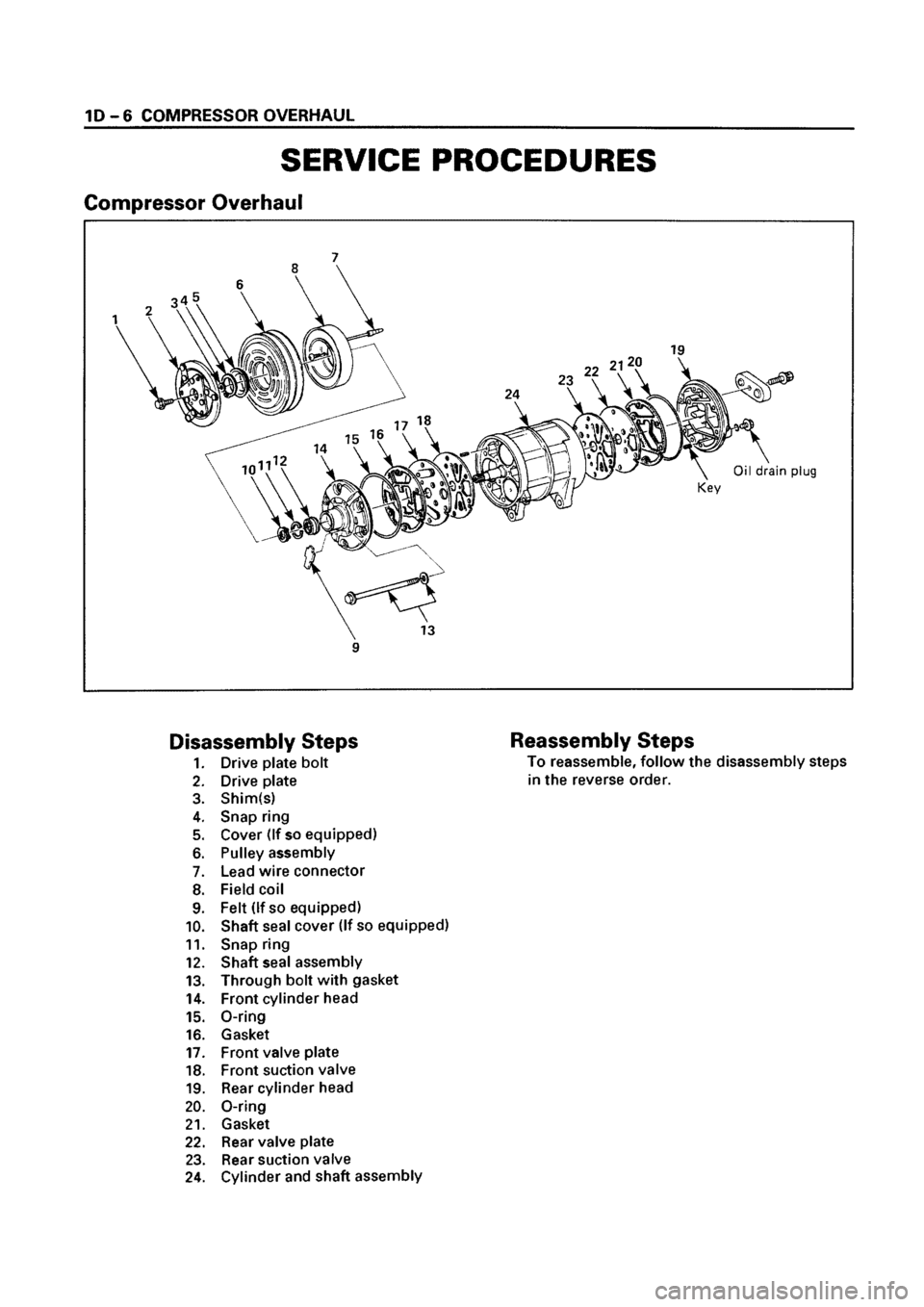 ISUZU ELF 1999  Workshop Manual 