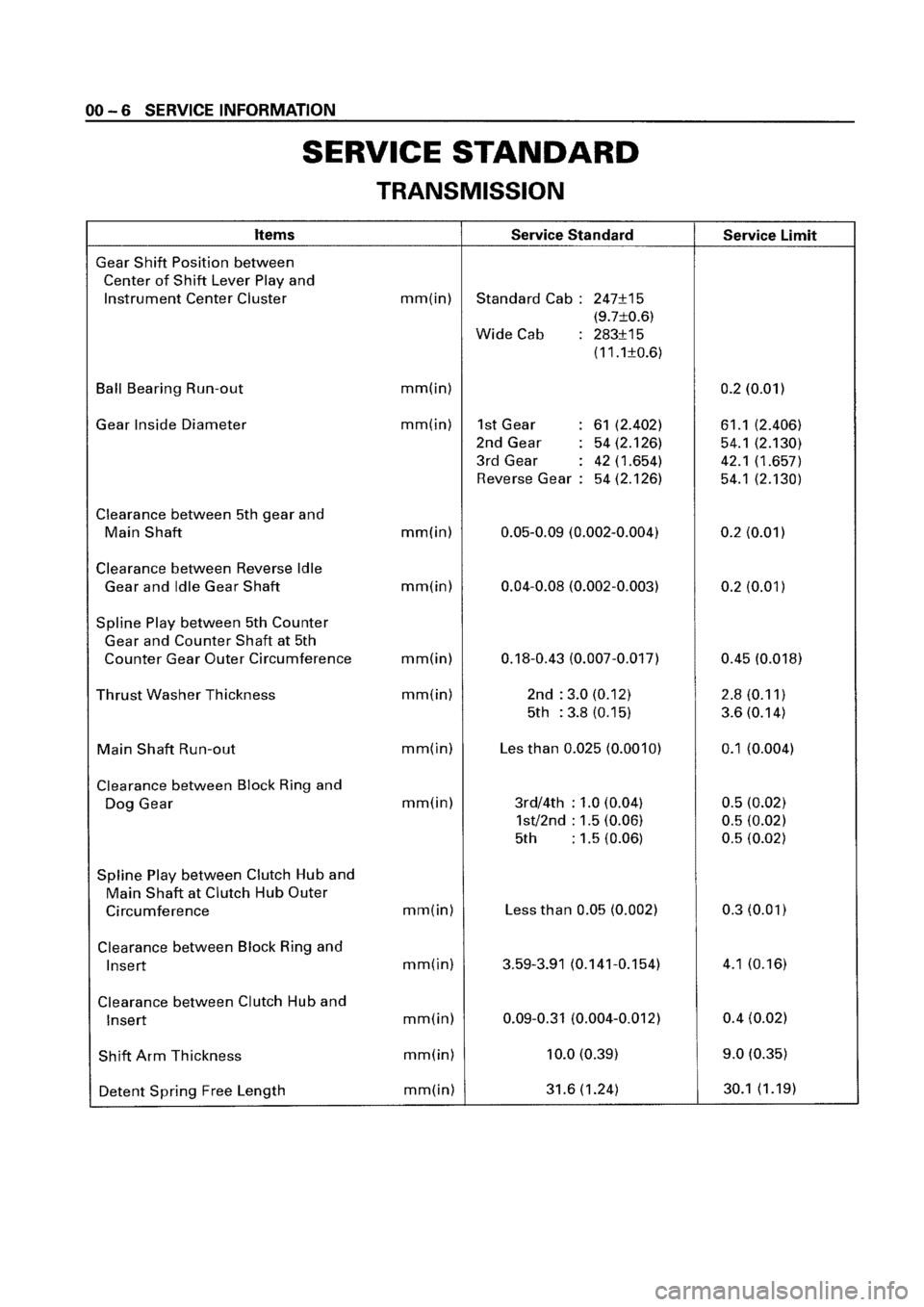 ISUZU ELF 1999  Workshop Manual 
