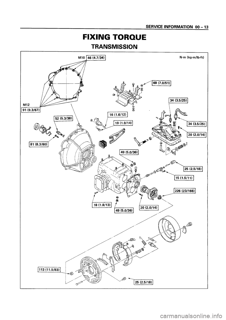 ISUZU ELF 1999  Workshop Manual 