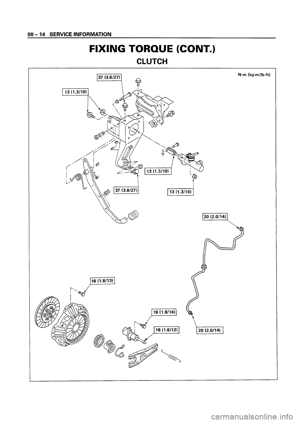 ISUZU ELF 1999  Workshop Manual 