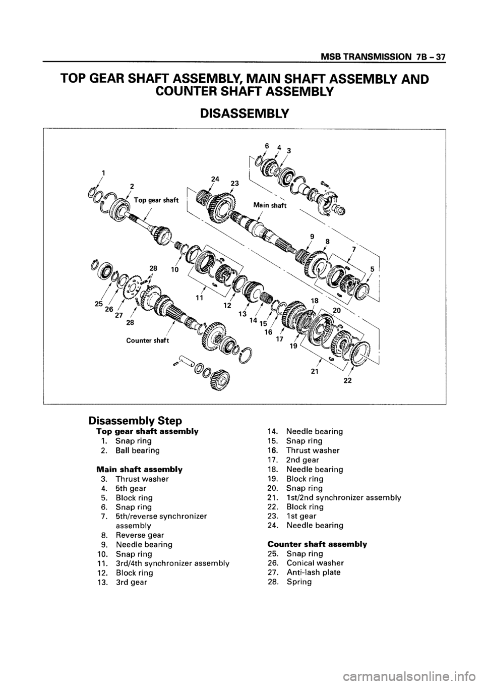 ISUZU ELF 1999  Workshop Manual 