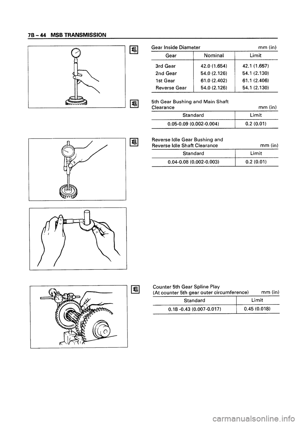 ISUZU ELF 1999  Workshop Manual 