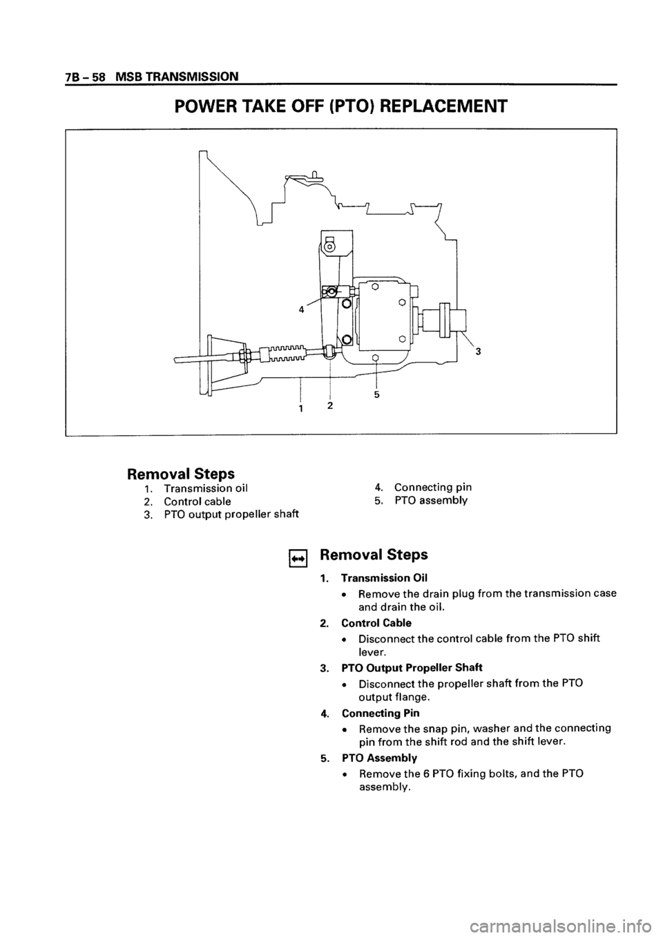 ISUZU ELF 1999  Workshop Manual 