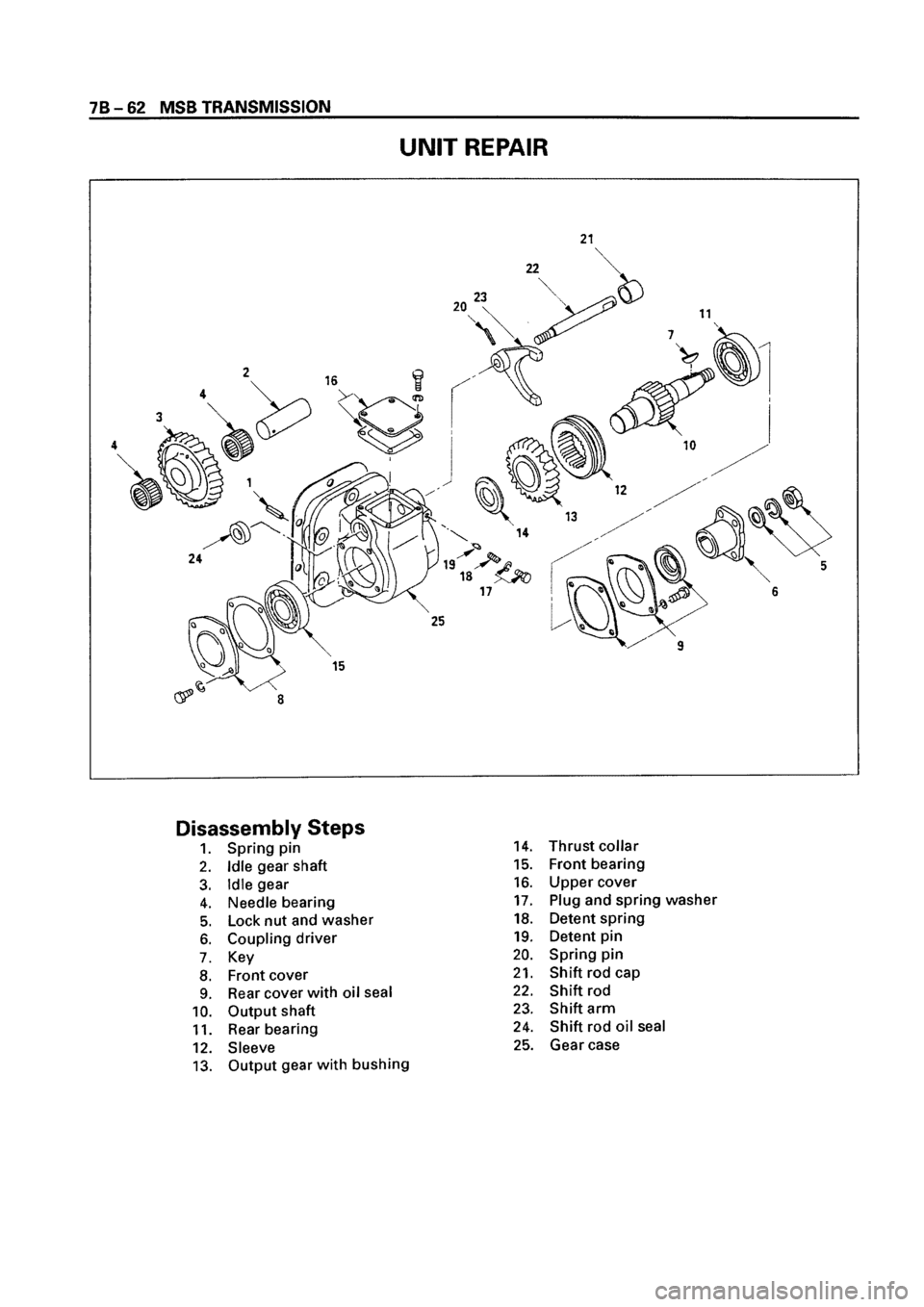 ISUZU ELF 1999  Workshop Manual 