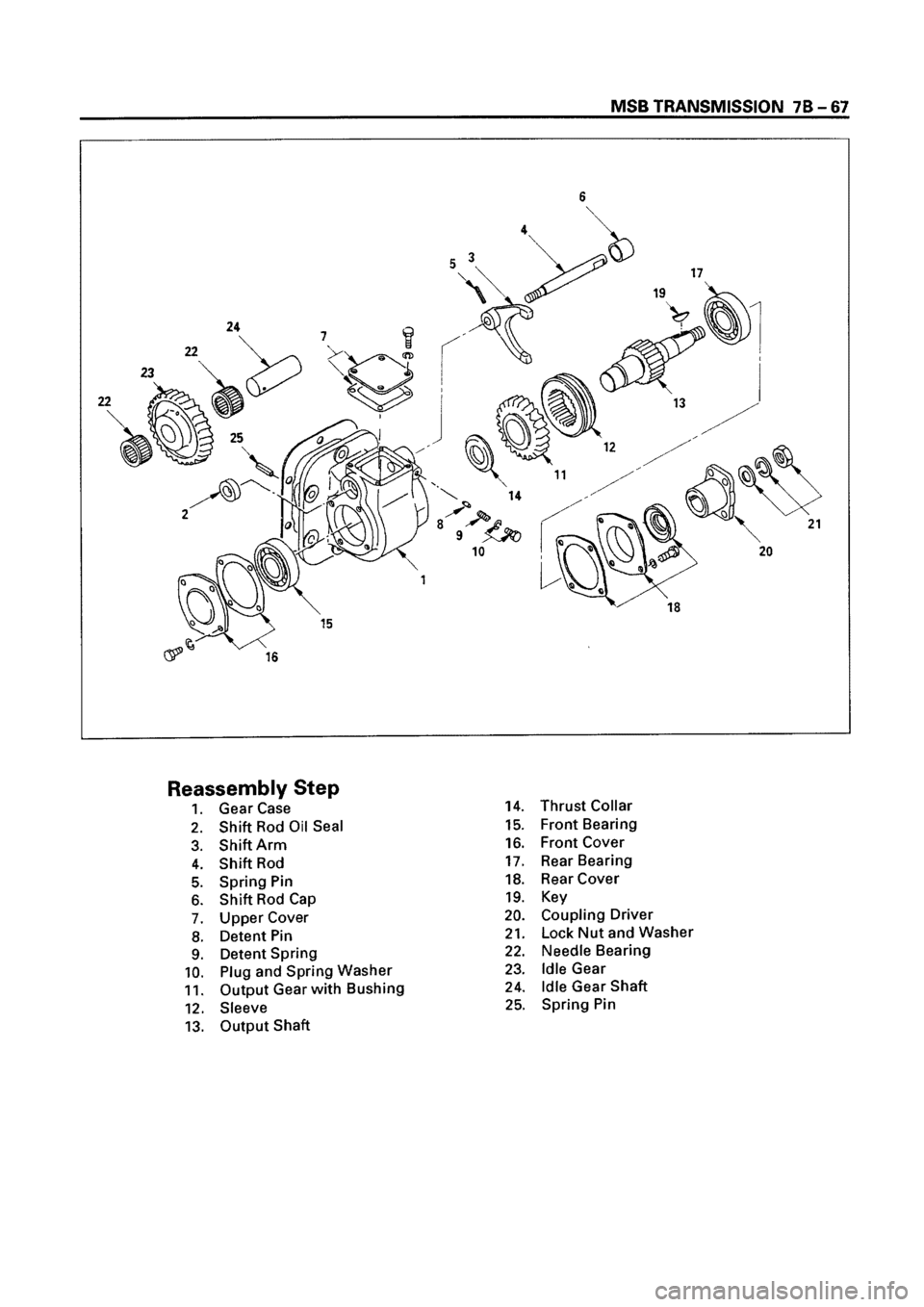 ISUZU ELF 1999  Workshop Manual 