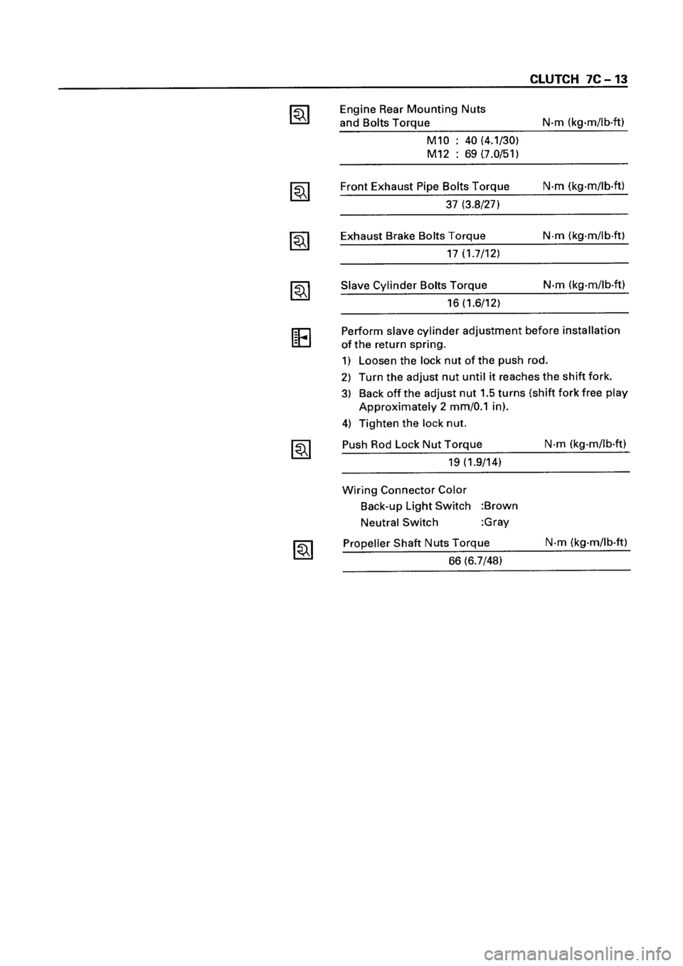 ISUZU ELF 1999  Workshop Manual 
