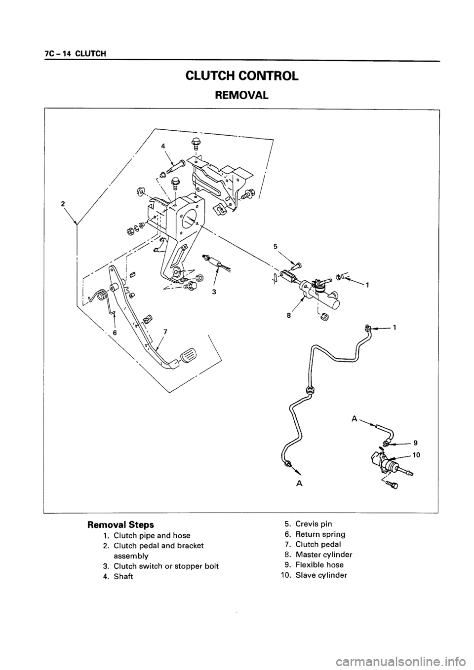 ISUZU ELF 1999  Workshop Manual 