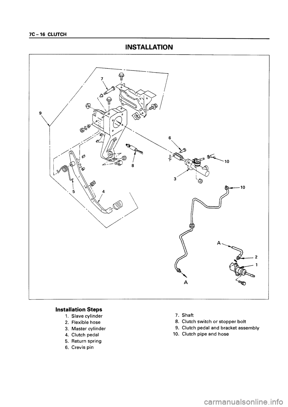 ISUZU ELF 1999  Workshop Manual 
