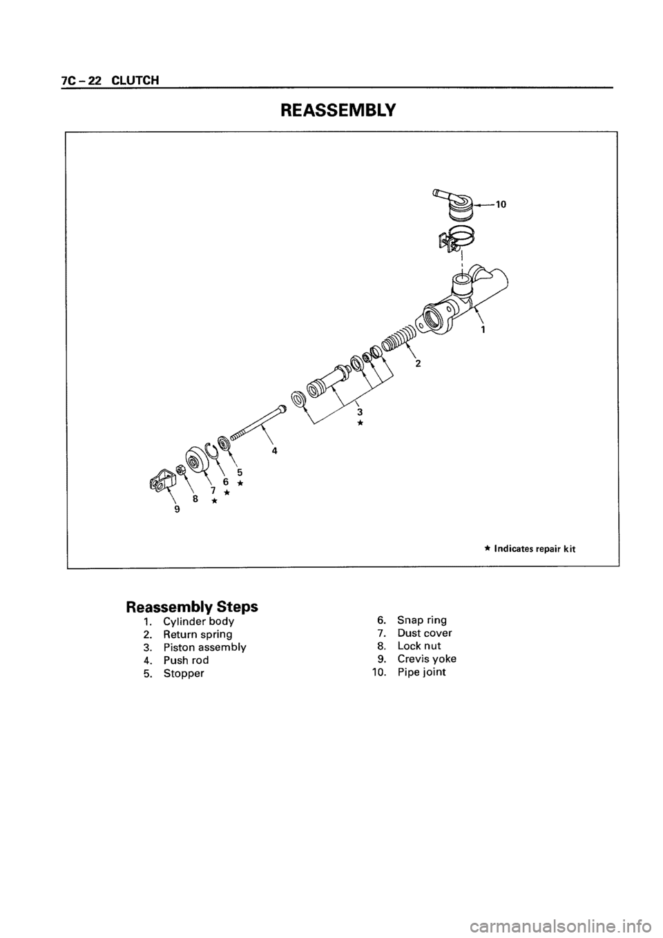 ISUZU ELF 1999  Workshop Manual 