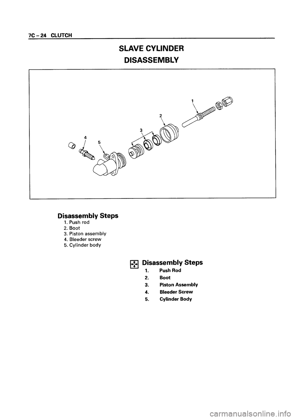 ISUZU ELF 1999  Workshop Manual 