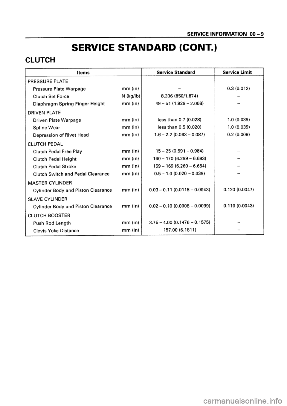 ISUZU ELF 1999  Workshop Manual 