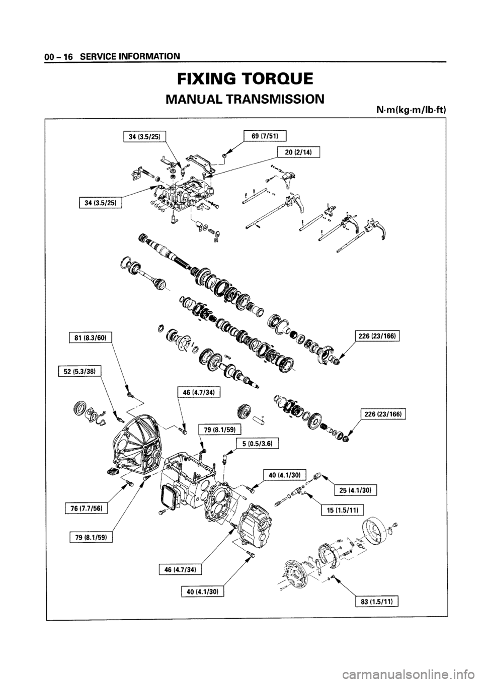 ISUZU ELF 1999  Workshop Manual 