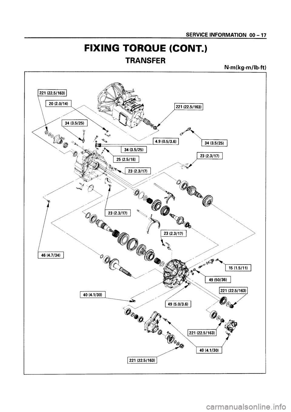 ISUZU ELF 1999  Workshop Manual 