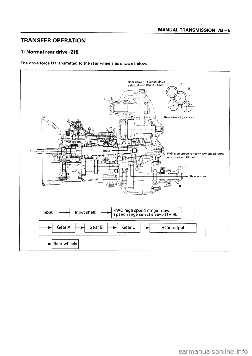 ISUZU ELF 1999  Workshop Manual 