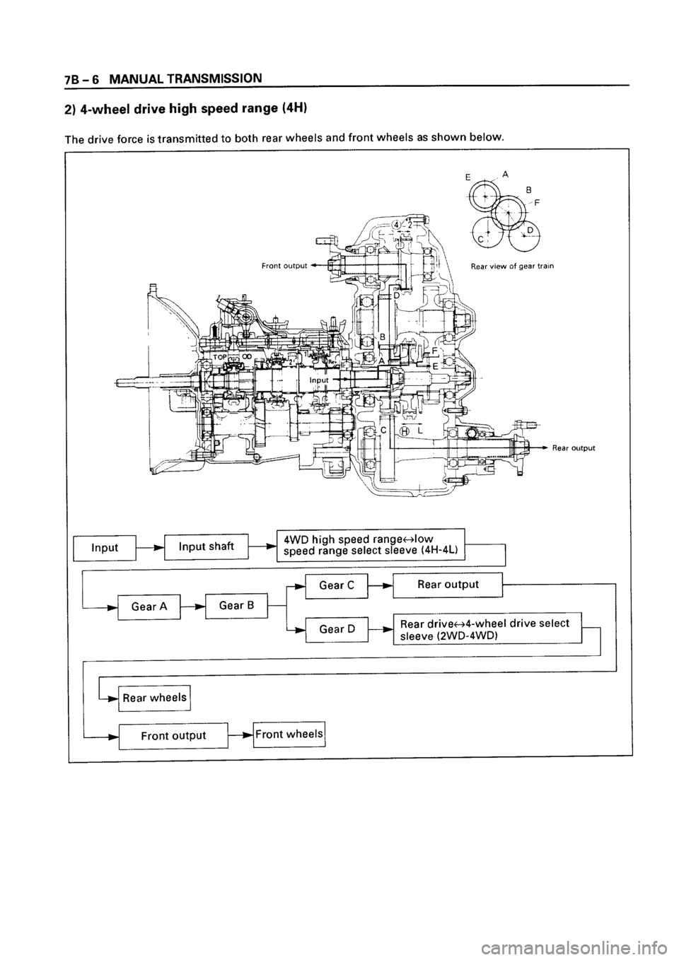 ISUZU ELF 1999  Workshop Manual 