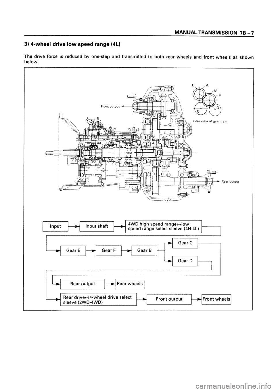 ISUZU ELF 1999  Workshop Manual 