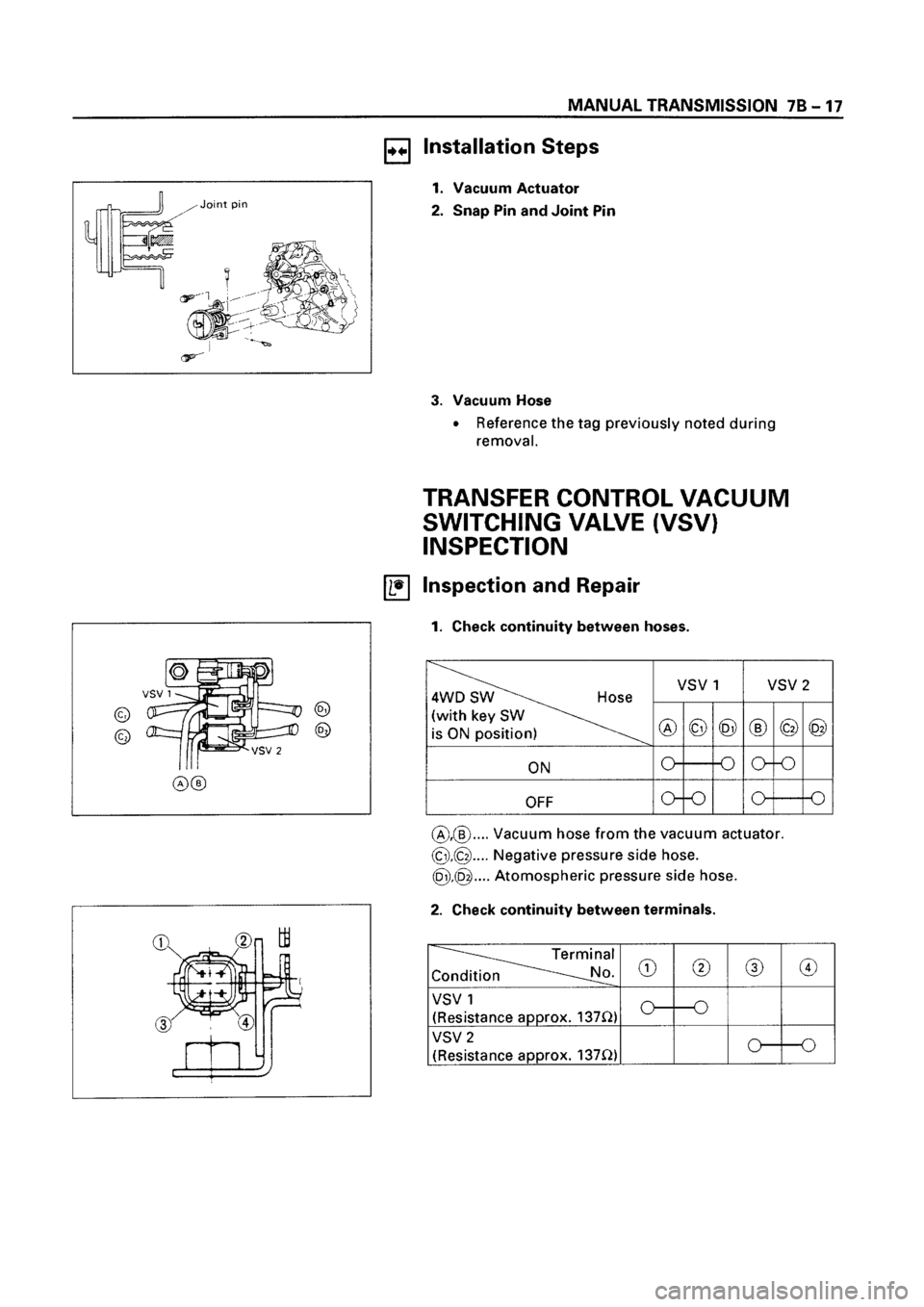 ISUZU ELF 1999  Workshop Manual 