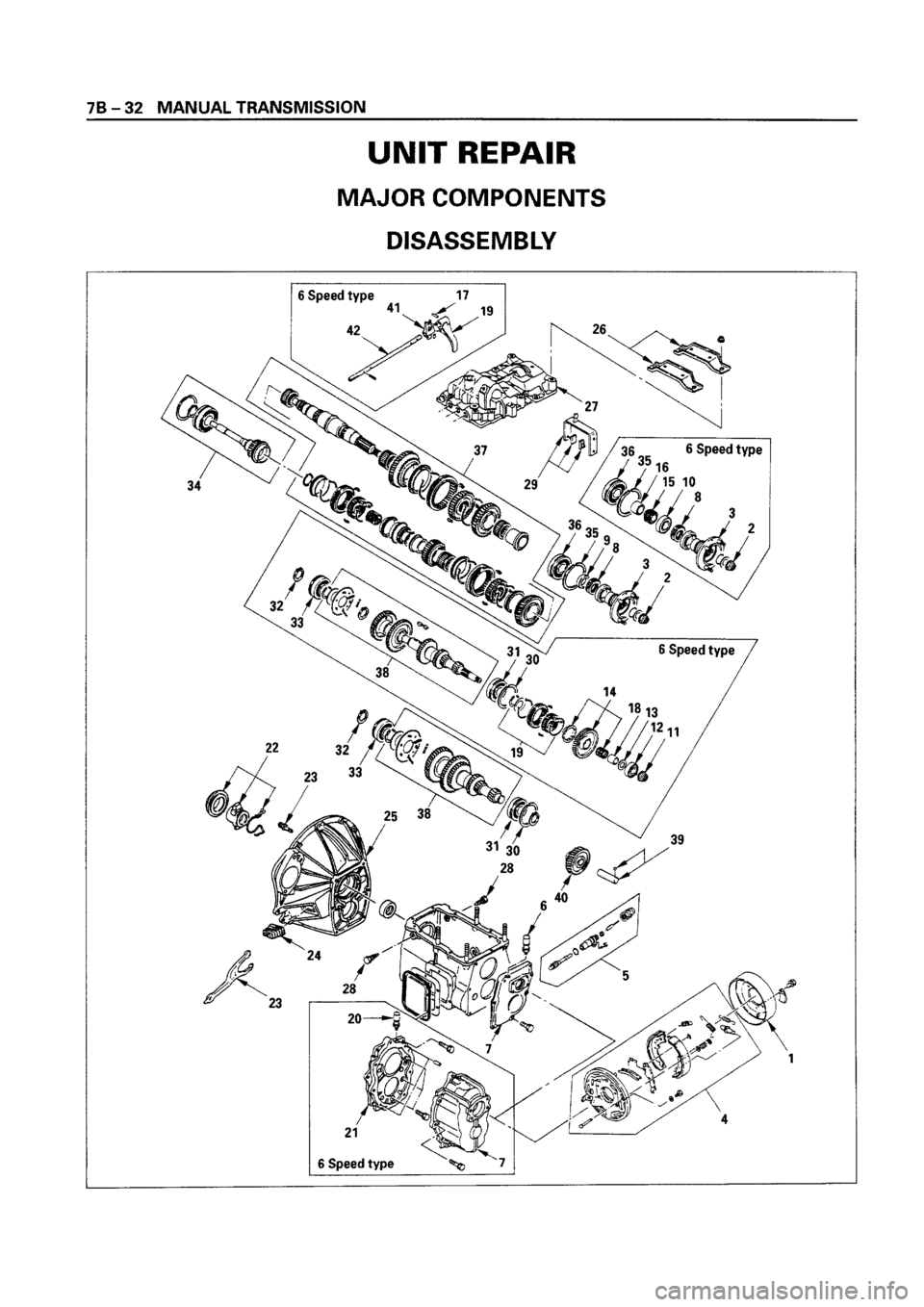 ISUZU ELF 1999  Workshop Manual 