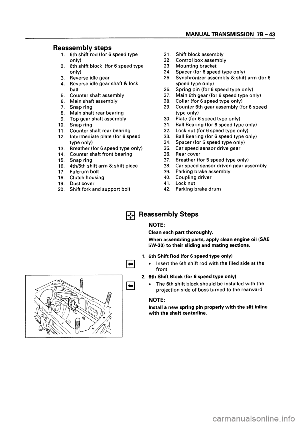 ISUZU ELF 1999  Workshop Manual 