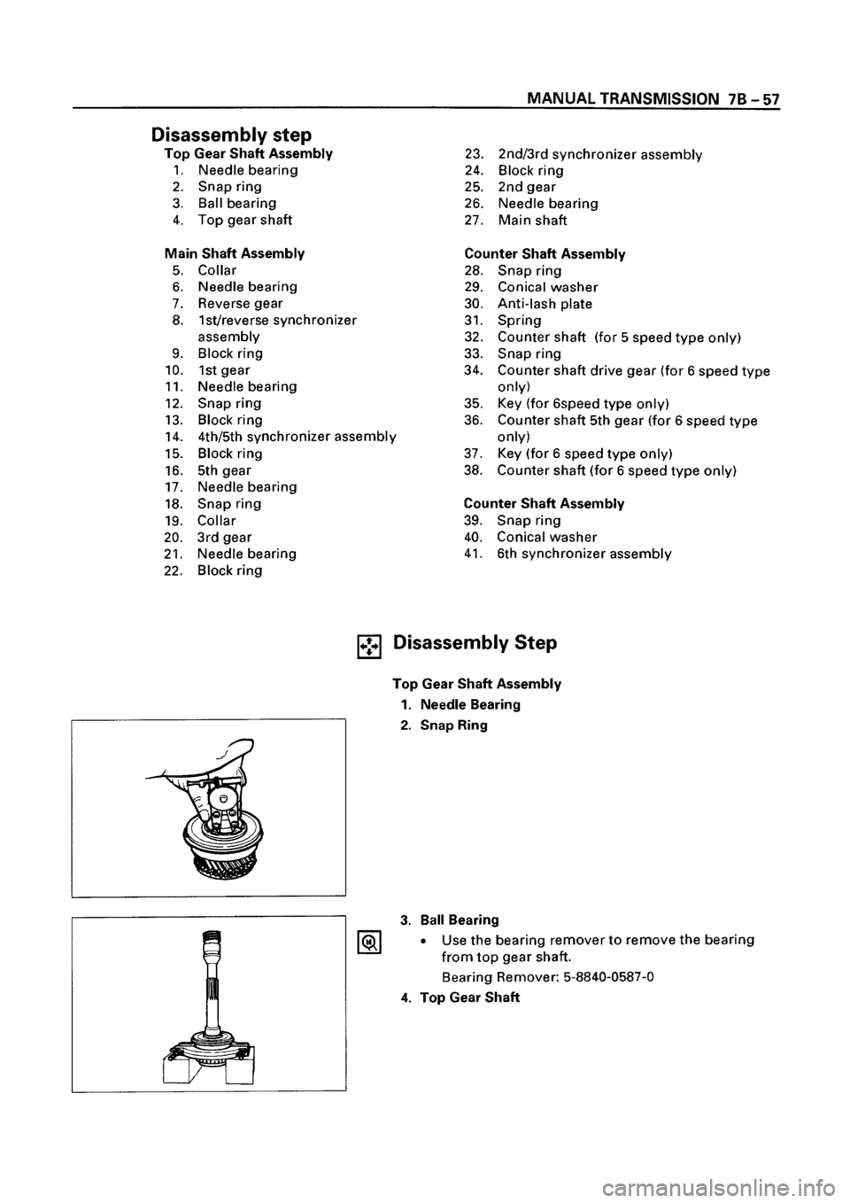 ISUZU ELF 1999  Workshop Manual 