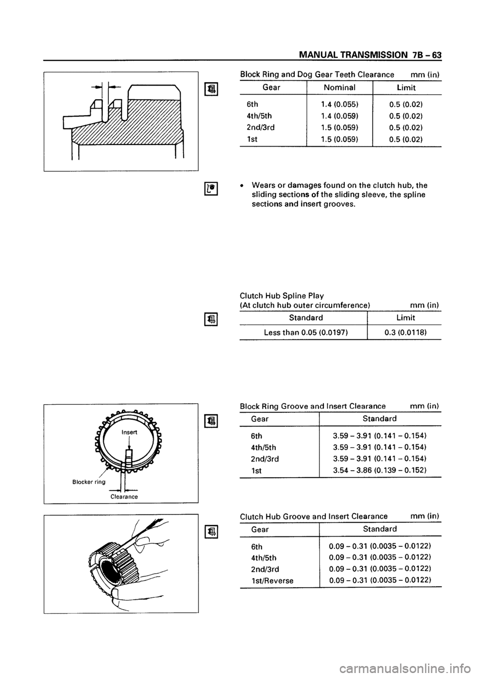 ISUZU ELF 1999  Workshop Manual 
