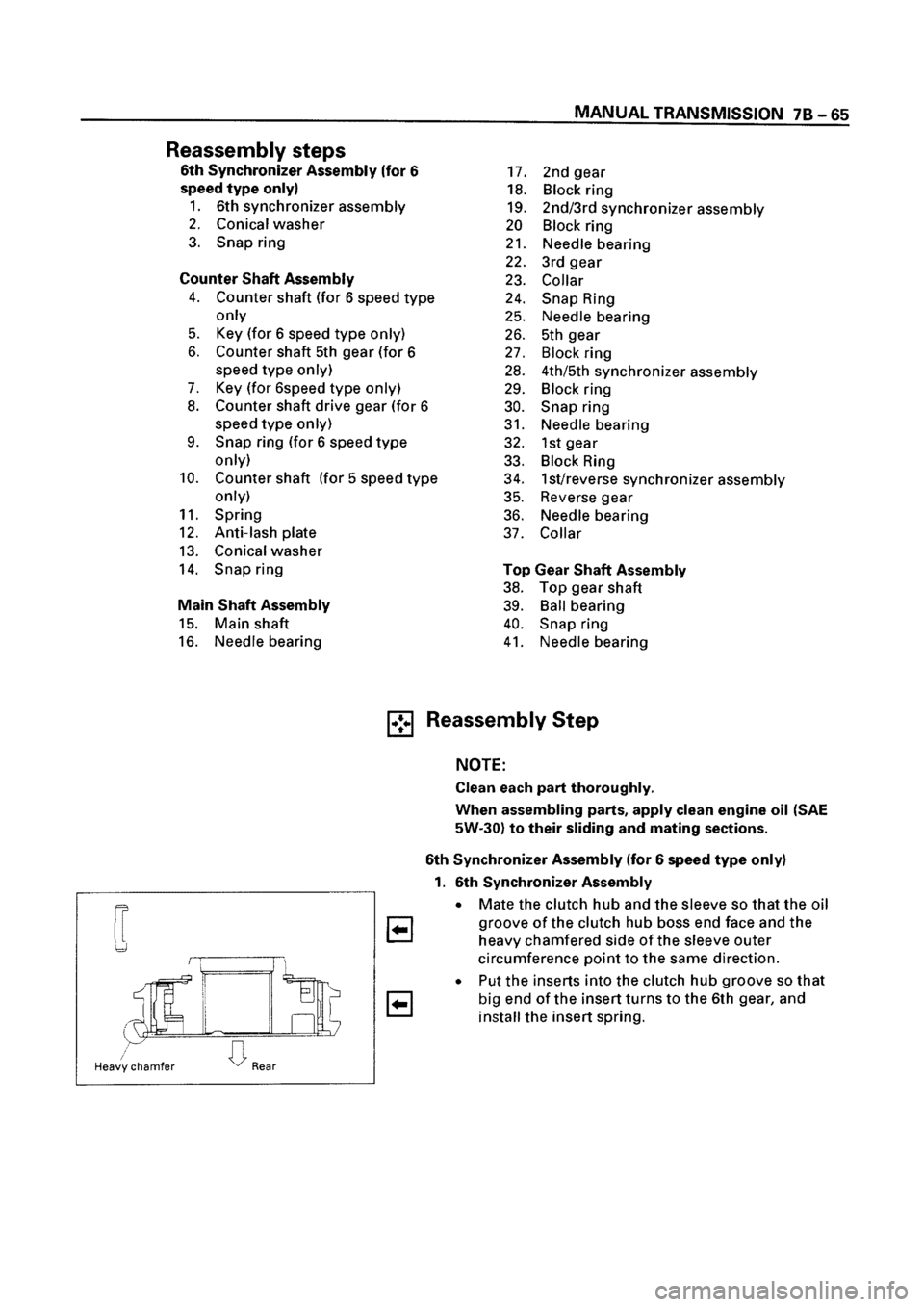 ISUZU ELF 1999  Workshop Manual 