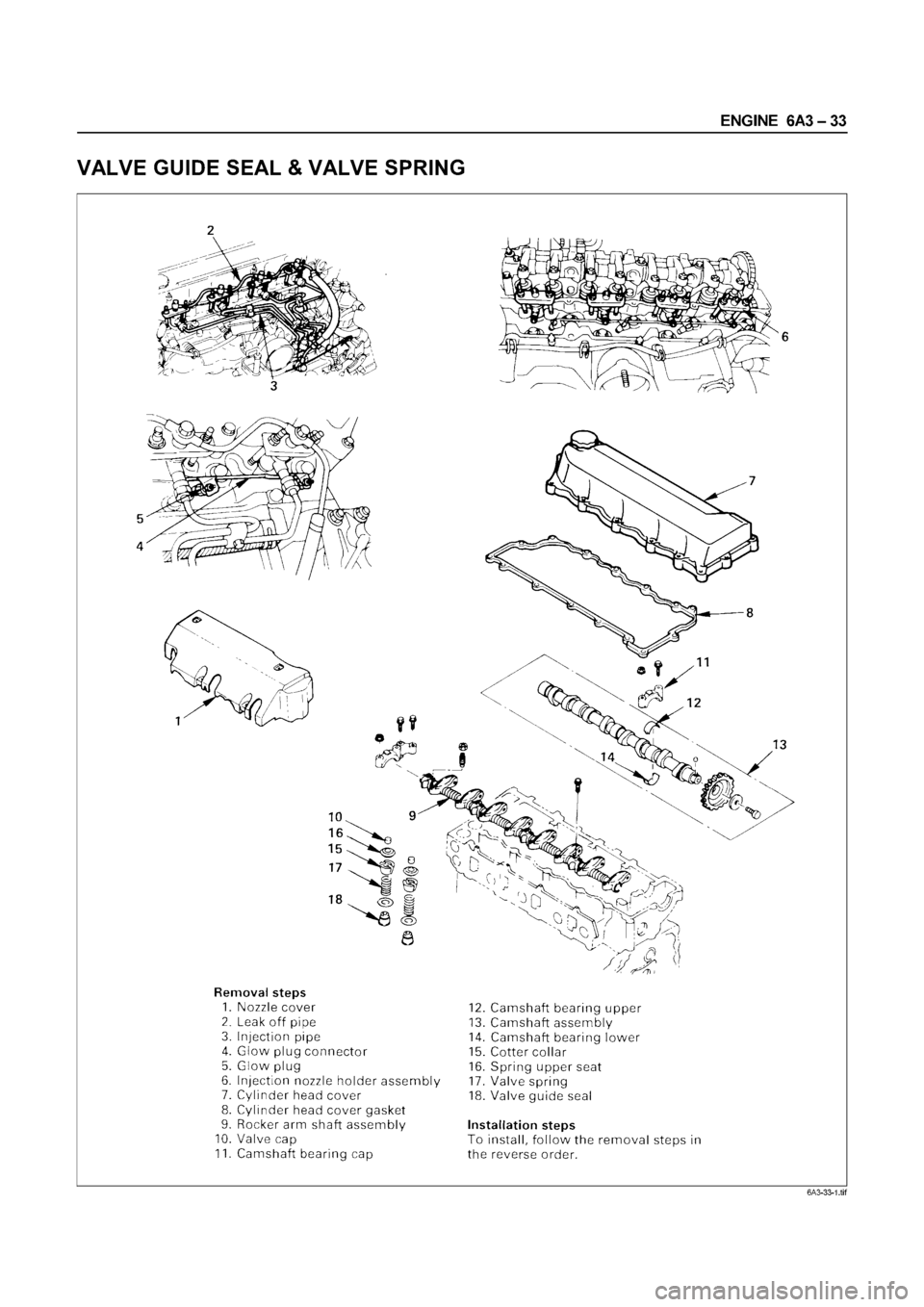 ISUZU ELF 1999  Workshop Manual 