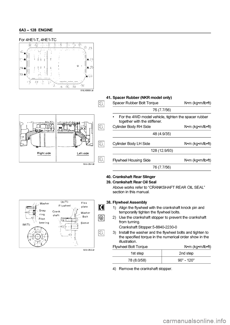 ISUZU ELF 1999  Workshop Manual 