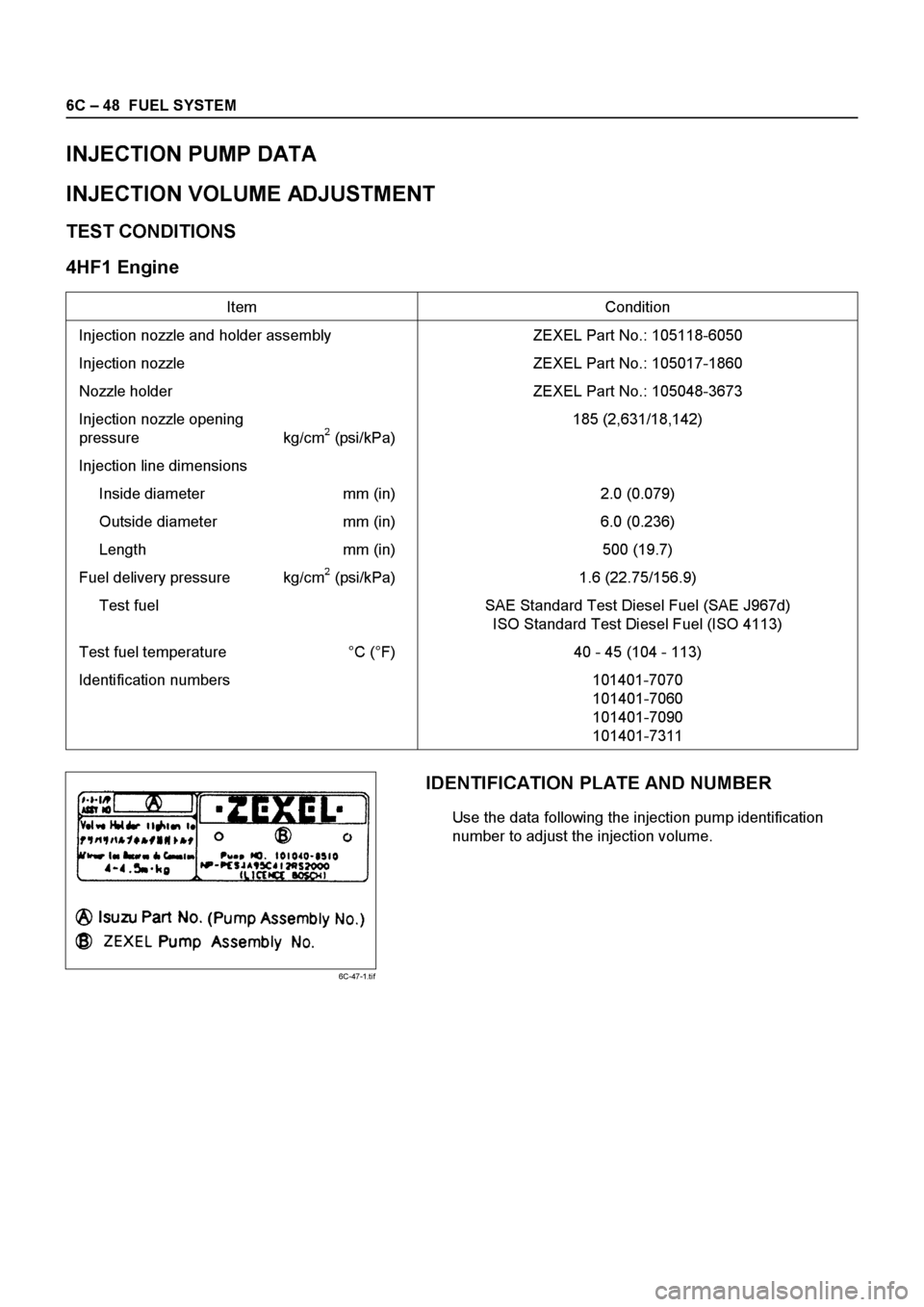 ISUZU ELF 1999  Workshop Manual 