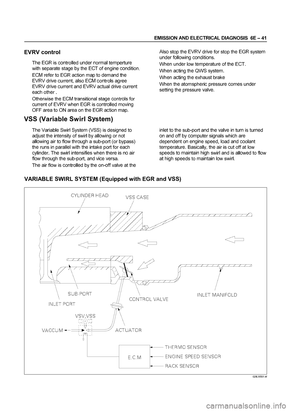 ISUZU ELF 1999  Workshop Manual 