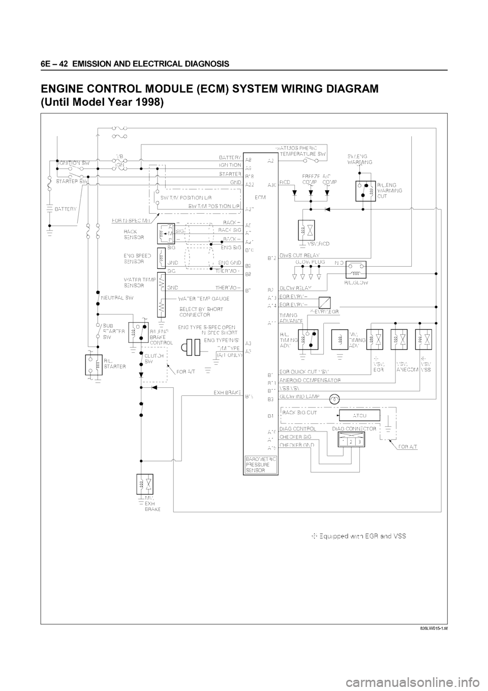 ISUZU ELF 1999  Workshop Manual 