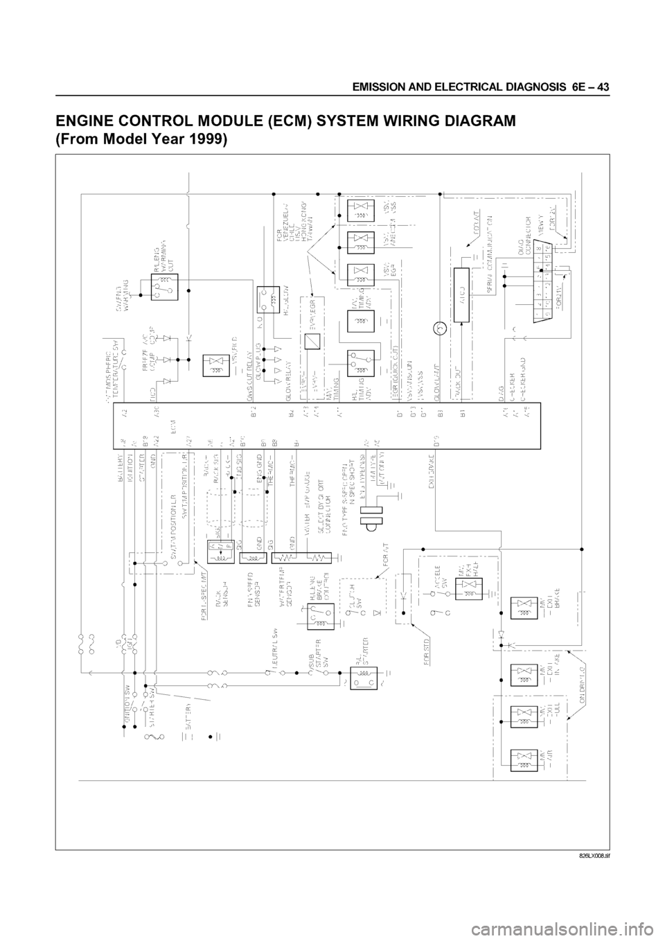 ISUZU ELF 1999  Workshop Manual 
