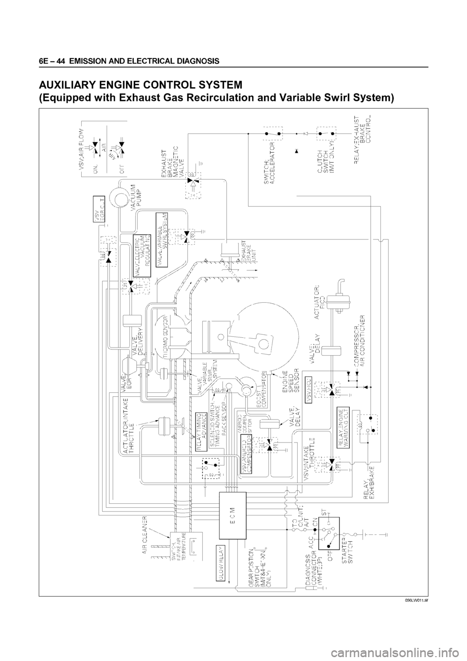 ISUZU ELF 1999  Workshop Manual 
