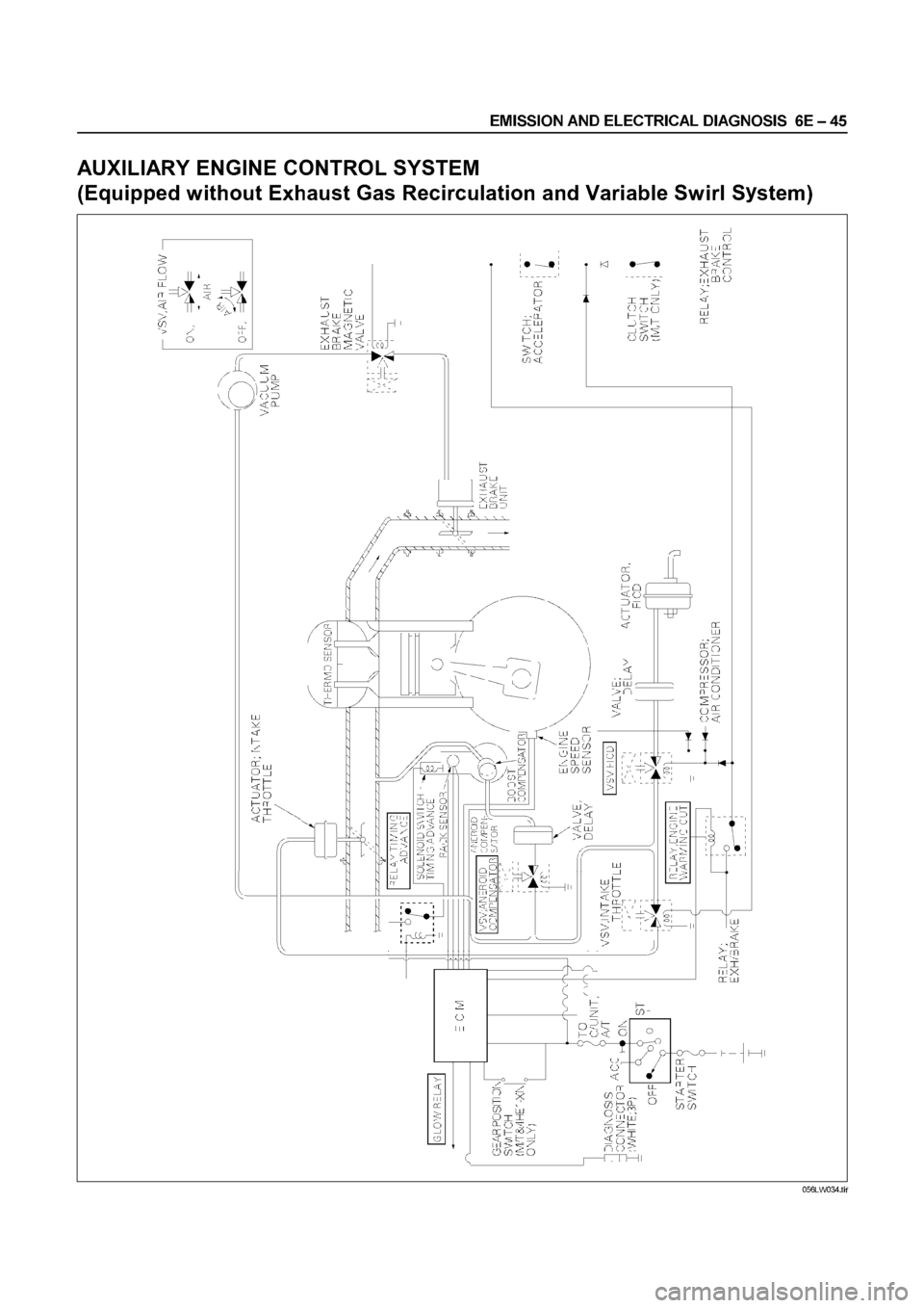 ISUZU ELF 1999  Workshop Manual 