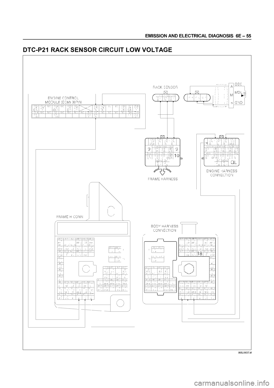ISUZU ELF 1999  Workshop Manual 