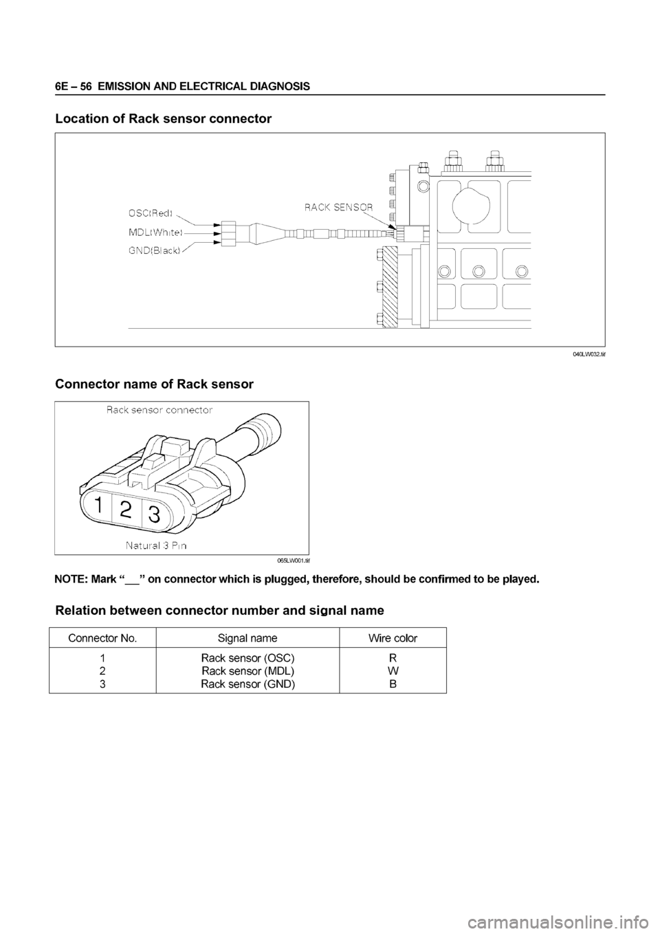 ISUZU ELF 1999  Workshop Manual 