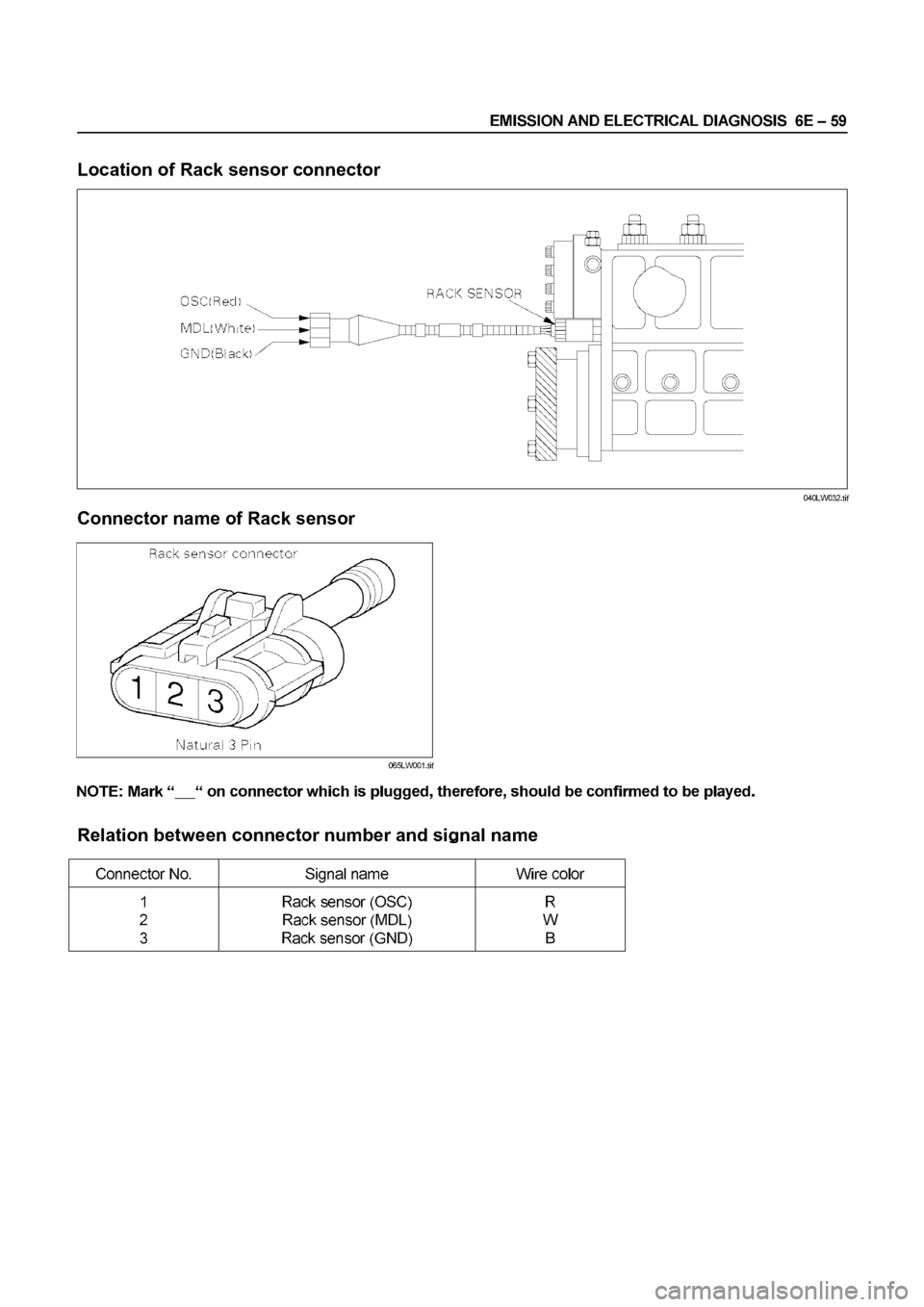 ISUZU ELF 1999  Workshop Manual 