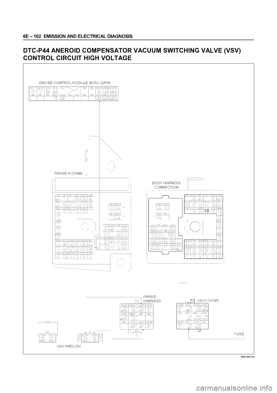ISUZU ELF 1999  Workshop Manual 
