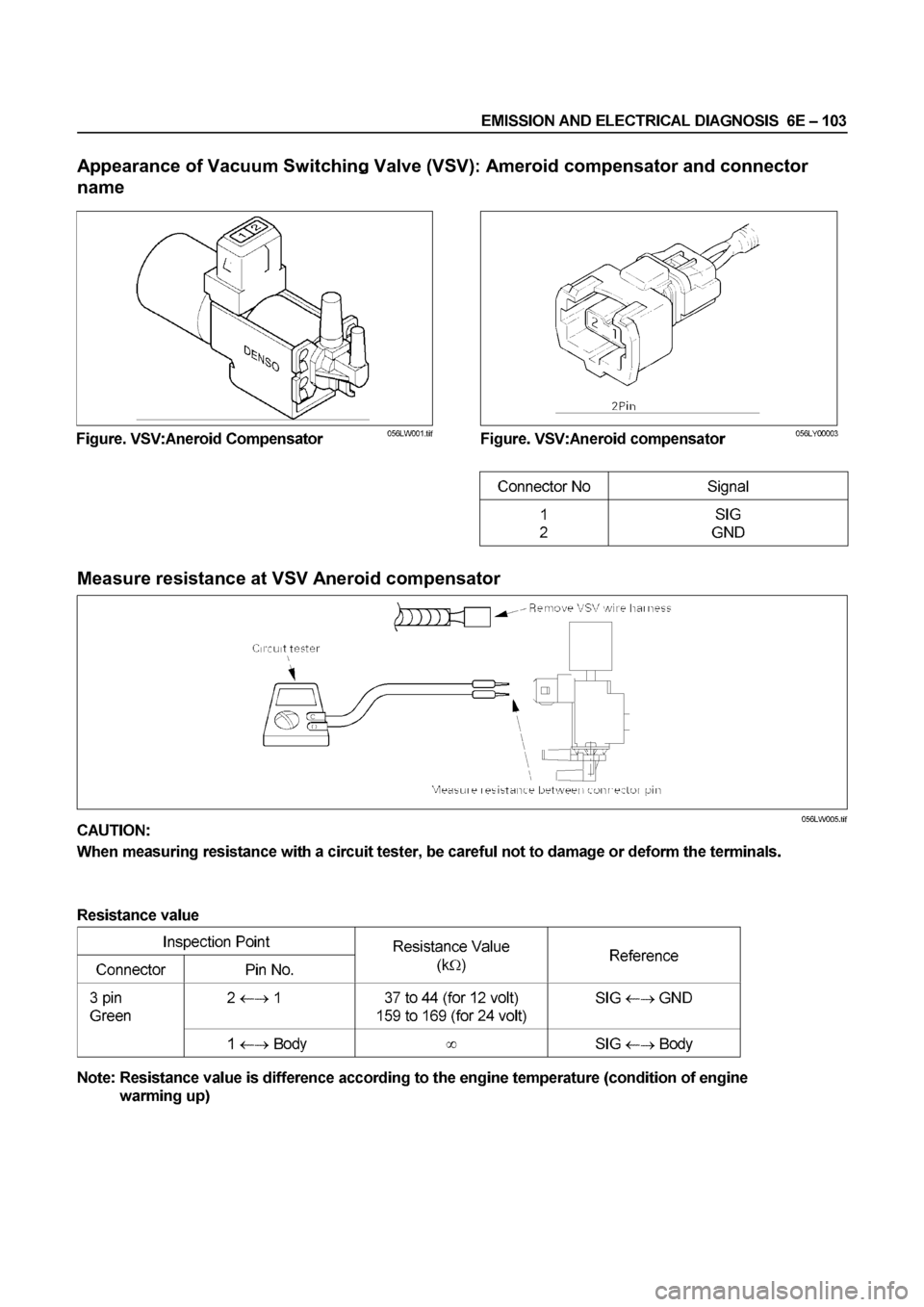 ISUZU ELF 1999  Workshop Manual 