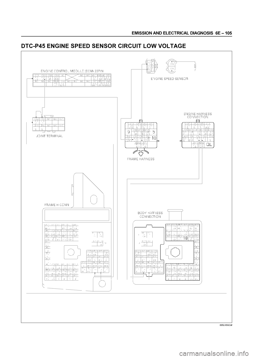 ISUZU ELF 1999  Workshop Manual 