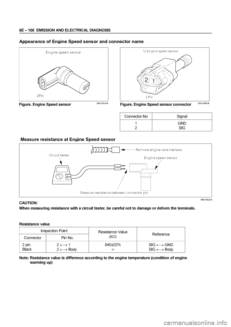 ISUZU ELF 1999  Workshop Manual 