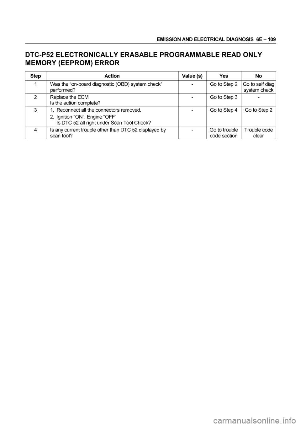 ISUZU ELF 1999  Workshop Manual 