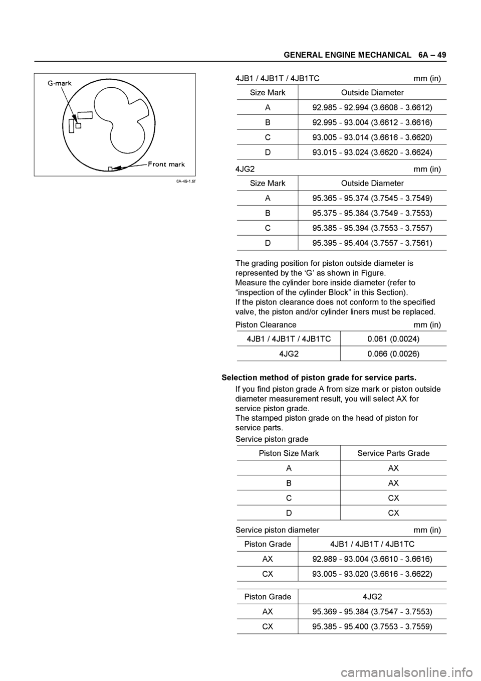 ISUZU ELF 1999  Workshop Manual 