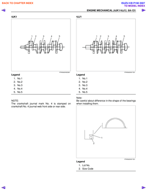 Page 1491