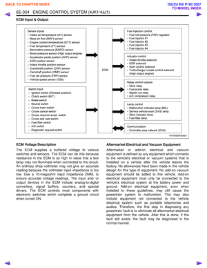 Page 1971