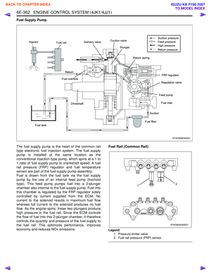 Page 1979