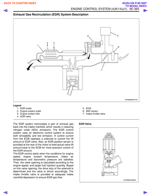 Page 1982